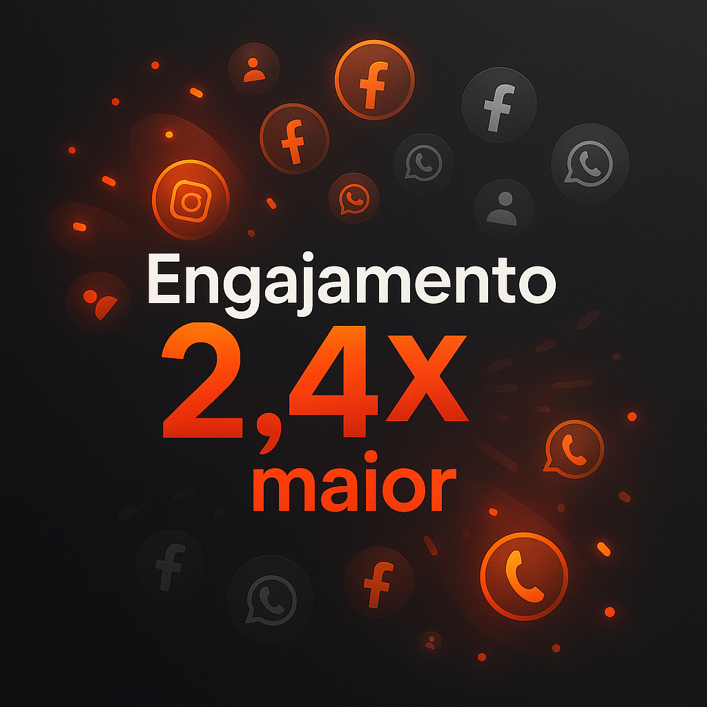 Engajamento nas redes