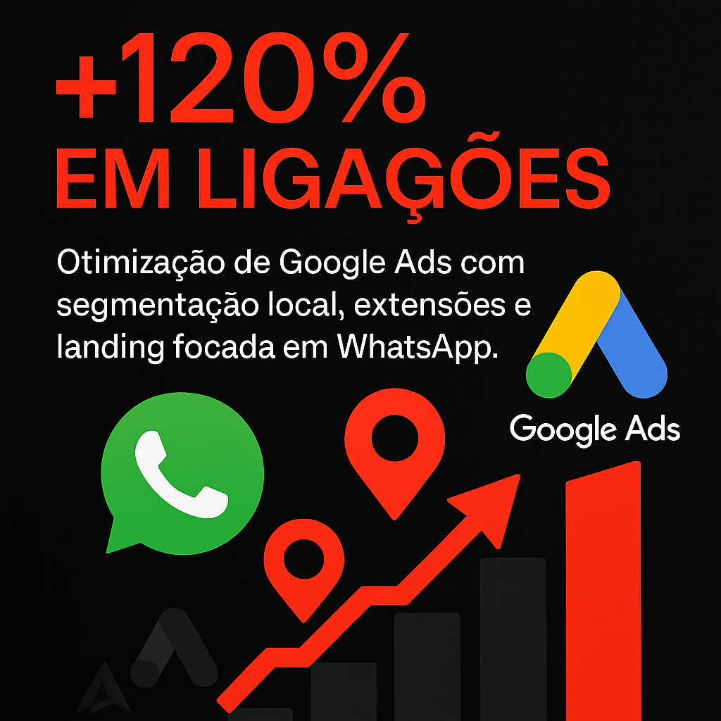 Aumento de ligações